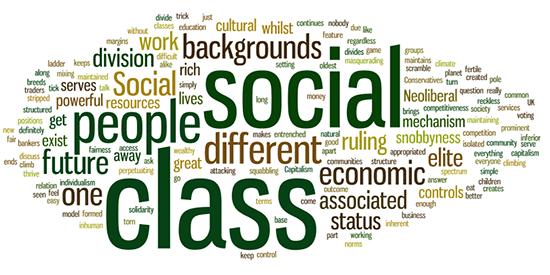 Social Status